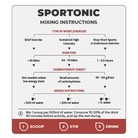 Bioteen Sportonic Endurance Drink - Mixed Berry